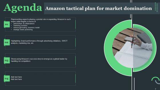 Amazon_Tactical_Plan_For_Market_Domination_Ppt_PowerPoint_Presentation_Complete_Deck_With_Slides_Slide_2.jpg