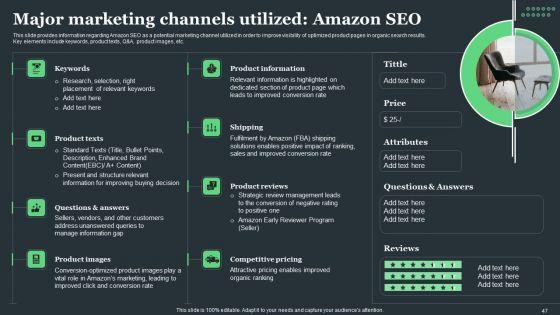 Amazon_Tactical_Plan_For_Market_Domination_Ppt_PowerPoint_Presentation_Complete_Deck_With_Slides_Slide_47.jpg