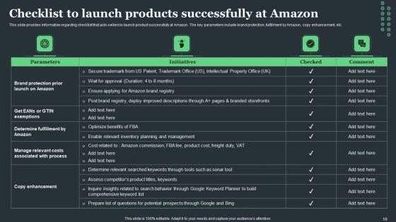 Amazon_Tactical_Plan_For_Market_Domination_Ppt_PowerPoint_Presentation_Complete_Deck_With_Slides_Slide_59.jpg
