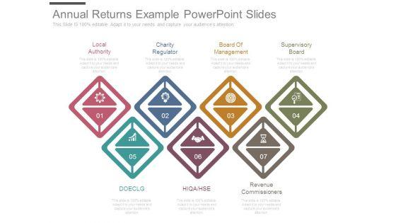 Annual_Returns_Example_Powerpoint_Slides_1.jpg