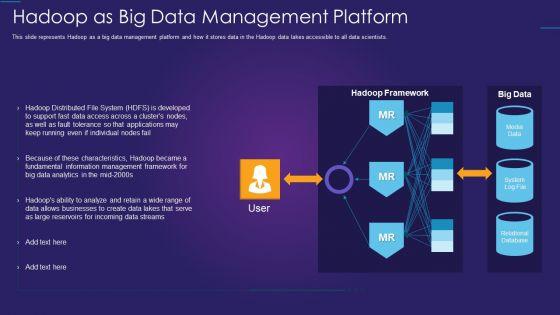 Apache_Hadoop_IT_Hadoop_As_Big_Data_Management_Platform_Topics_PDF_Slide_1.jpg
