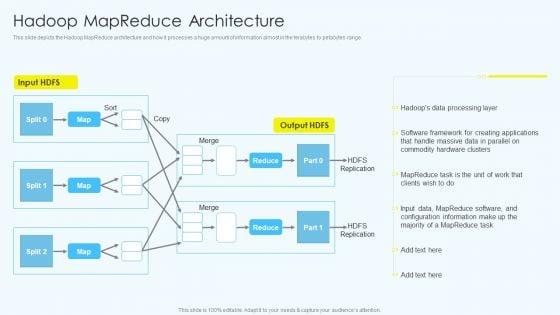 Apache_Hadoop_Software_Deployment_Hadoop_Mapreduce_Architecture_Clipart_PDF_Slide_1.jpg