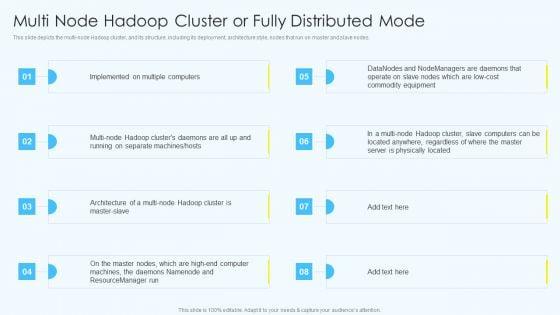 Apache_Hadoop_Software_Deployment_Multi_Node_Hadoop_Cluster_Or_Fully_Distributed_Mode_Topics_PDF_Slide_1.jpg