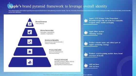 Apples_Brand_Pyramid_Framework_To_Leverage_Overall_Identity_Information_PDF_Slide_1.jpg