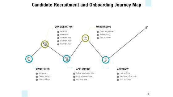 Applicant_Journey_Map_Growth_Challenges_Ppt_PowerPoint_Presentation_Complete_Deck_Slide_6.jpg