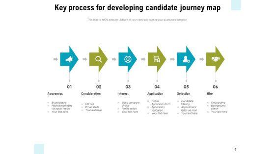 Applicant_Journey_Map_Growth_Challenges_Ppt_PowerPoint_Presentation_Complete_Deck_Slide_8.jpg
