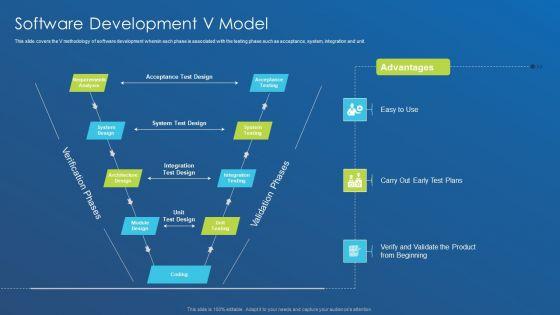 Application_Development_Best_Practice_Tools_And_Templates_Software_Development_V_Model_Slides_PDF_Slide_1.jpg