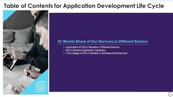 Application_Development_Life_Cycle_Ppt_PowerPoint_Presentation_Complete_Deck_With_Slides_Slide_10.jpg