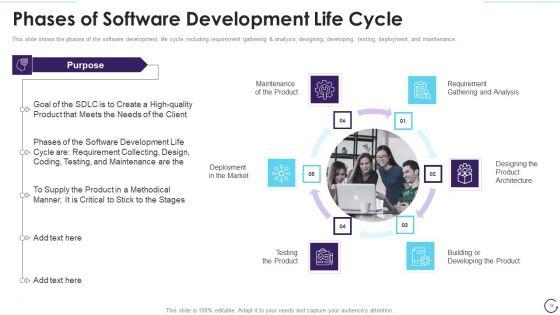 Application_Development_Life_Cycle_Ppt_PowerPoint_Presentation_Complete_Deck_With_Slides_Slide_19.jpg