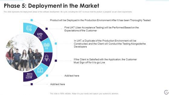 Application_Development_Life_Cycle_Ppt_PowerPoint_Presentation_Complete_Deck_With_Slides_Slide_24.jpg