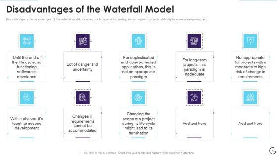 Application_Development_Life_Cycle_Ppt_PowerPoint_Presentation_Complete_Deck_With_Slides_Slide_32.jpg