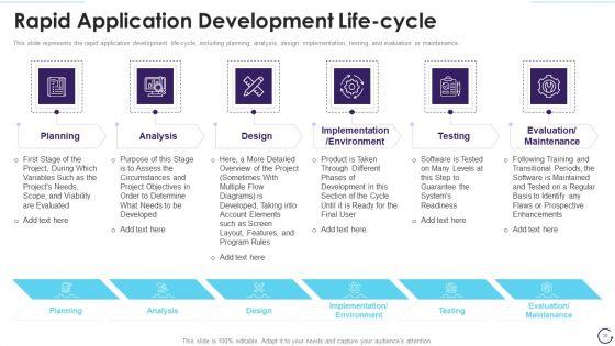 Application_Development_Life_Cycle_Ppt_PowerPoint_Presentation_Complete_Deck_With_Slides_Slide_36.jpg