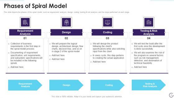 Application_Development_Life_Cycle_Ppt_PowerPoint_Presentation_Complete_Deck_With_Slides_Slide_42.jpg