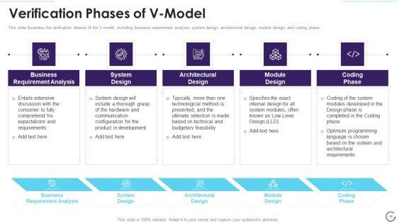Application_Development_Life_Cycle_Ppt_PowerPoint_Presentation_Complete_Deck_With_Slides_Slide_48.jpg