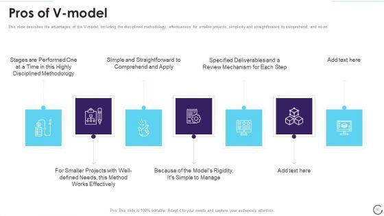 Application_Development_Life_Cycle_Ppt_PowerPoint_Presentation_Complete_Deck_With_Slides_Slide_51.jpg