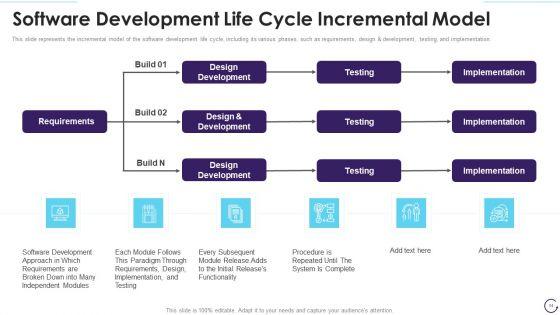 Application_Development_Life_Cycle_Ppt_PowerPoint_Presentation_Complete_Deck_With_Slides_Slide_54.jpg