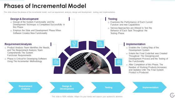 Application_Development_Life_Cycle_Ppt_PowerPoint_Presentation_Complete_Deck_With_Slides_Slide_55.jpg