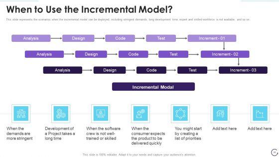 Application_Development_Life_Cycle_Ppt_PowerPoint_Presentation_Complete_Deck_With_Slides_Slide_56.jpg