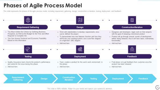 Application_Development_Life_Cycle_Ppt_PowerPoint_Presentation_Complete_Deck_With_Slides_Slide_60.jpg