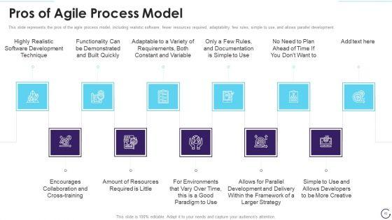 Application_Development_Life_Cycle_Ppt_PowerPoint_Presentation_Complete_Deck_With_Slides_Slide_63.jpg