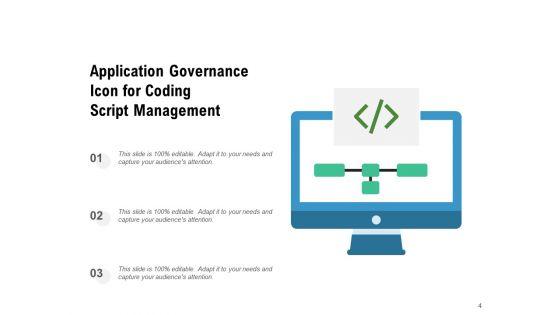 Application_Management_And_Governance_Ppt_PowerPoint_Presentation_Complete_Deck_Slide_4.jpg