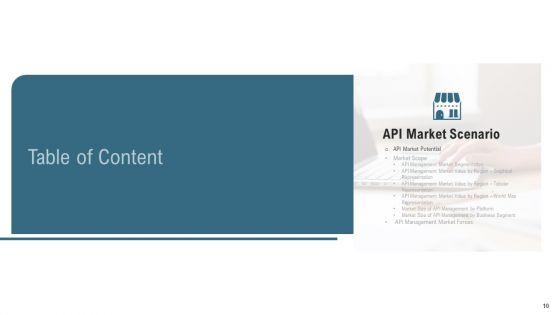 Application_Programming_Interface_Administrative_Marketplace_Ppt_PowerPoint_Presentation_Complete_Deck_With_Slides_Slide_10.jpg