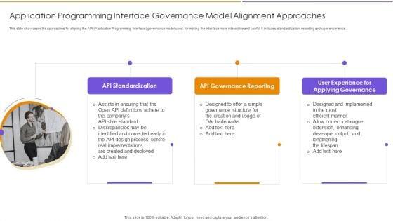 Application_Programming_Interface_Governance_Model_Alignment_Approaches_Inspiration_PDF_Slide_1.jpg