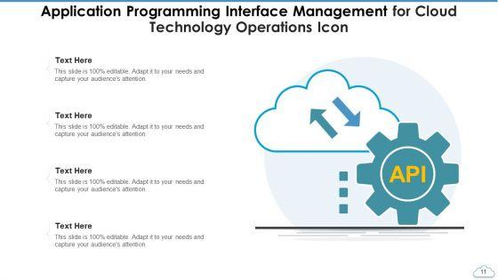 Application_Programming_Interface_Management_Resource_Ppt_PowerPoint_Presentation_Complete_Deck_With_Slides_Slide_11.jpg