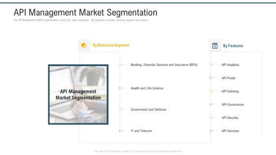 Application_Programming_Interface_Marketplace_API_Management_Market_Segmentation_Diagrams_PDF_Slide_1.jpg
