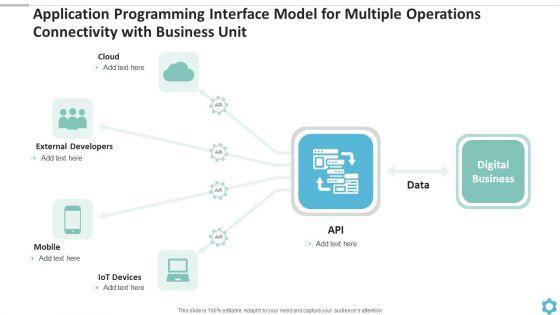 Application_Programming_Interface_Model_For_Multiple_Operations_Connectivity_With_Business_Unit_Demonstration_PDF_Slide_1.jpg
