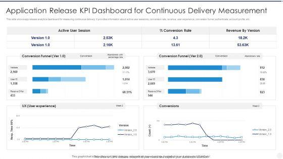 Application_Release_KPI_Dashboard_For_Continuous_Delivery_Measurement_Background_PDF_Slide_1.jpg