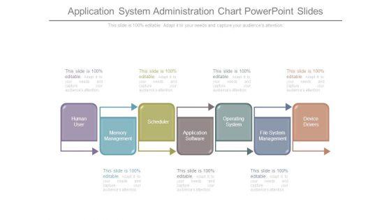 Application_System_Administration_Chart_Powerpoint_Slides_1.jpg