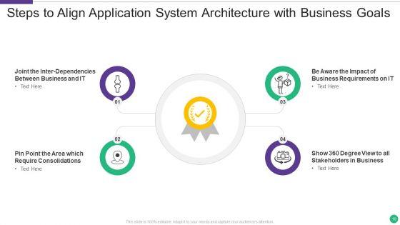 Application_System_Architecture_Ppt_PowerPoint_Presentation_Complete_With_Slides_Slide_10.jpg