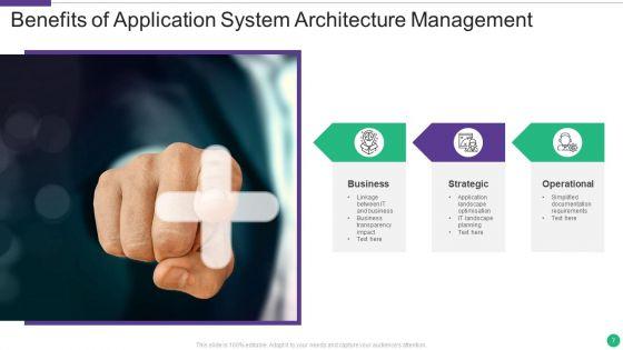 Application_System_Architecture_Ppt_PowerPoint_Presentation_Complete_With_Slides_Slide_7.jpg