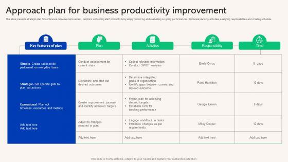 Approach_Plan_For_Business_Productivity_Improvement_Sample_PDF_Slide_1.jpg
