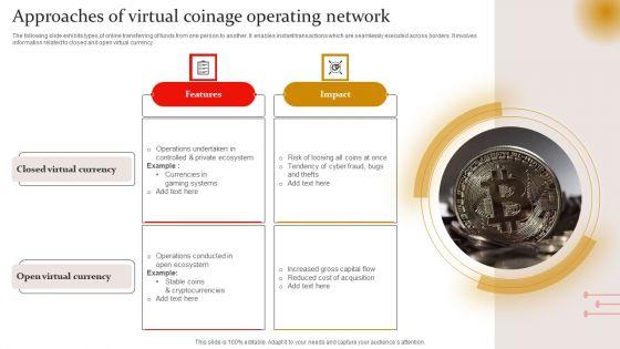 Approaches_Of_Virtual_Coinage_Operating_Network_Graphics_PDF_Slide_1.jpg