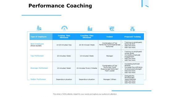 Approaches_Talent_Management_Workplace_Performance_Coaching_Guidelines_PDF_Slide_1.jpg