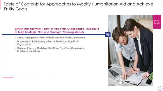 Approaches_To_Modify_Humanitarian_Aid_And_Achieve_Entity_Goals_Ppt_PowerPoint_Presentation_Complete_Deck_With_Slides_Slide_11.jpg