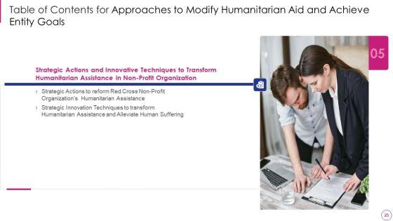 Approaches_To_Modify_Humanitarian_Aid_And_Achieve_Entity_Goals_Ppt_PowerPoint_Presentation_Complete_Deck_With_Slides_Slide_25.jpg