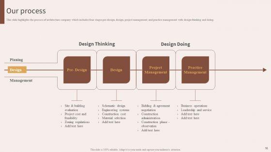 Architecture_Engineering_And_Planning_Services_Company_Ppt_PowerPoint_Presentation_Complete_With_Slides_Slide_16.jpg