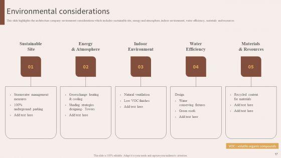 Architecture_Engineering_And_Planning_Services_Company_Ppt_PowerPoint_Presentation_Complete_With_Slides_Slide_17.jpg