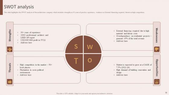 Architecture_Engineering_And_Planning_Services_Company_Ppt_PowerPoint_Presentation_Complete_With_Slides_Slide_30.jpg