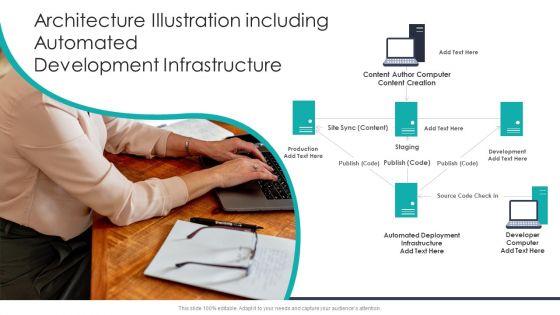 Architecture_Illustration_Ppt_PowerPoint_Presentation_Complete_With_Slides_Slide_2.jpg