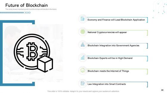 Architecture_Of_Blockchain_System_Ppt_PowerPoint_Presentation_Complete_Deck_With_Slides_Slide_22.jpg