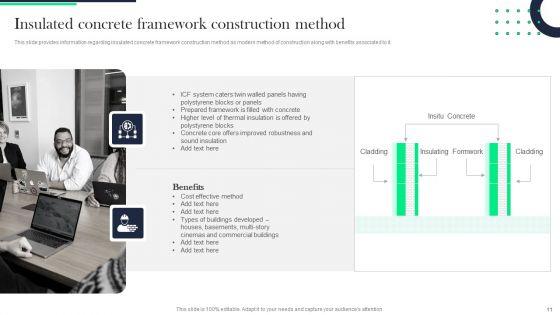 Architecture_Transformation_Playbook_Ppt_PowerPoint_Presentation_Complete_With_Slides_Slide_11.jpg