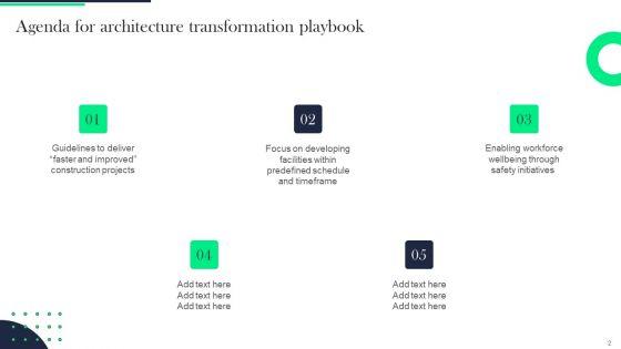 Architecture_Transformation_Playbook_Ppt_PowerPoint_Presentation_Complete_With_Slides_Slide_2.jpg