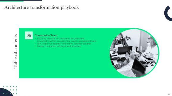 Architecture_Transformation_Playbook_Ppt_PowerPoint_Presentation_Complete_With_Slides_Slide_39.jpg