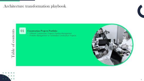 Architecture_Transformation_Playbook_Ppt_PowerPoint_Presentation_Complete_With_Slides_Slide_4.jpg
