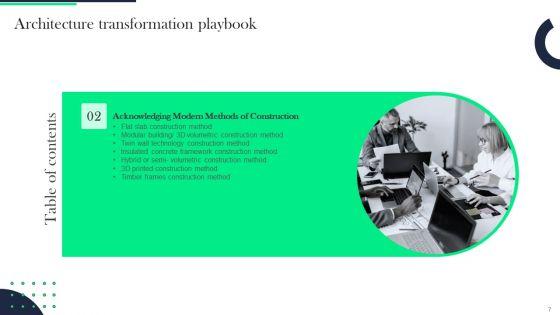 Architecture_Transformation_Playbook_Ppt_PowerPoint_Presentation_Complete_With_Slides_Slide_7.jpg
