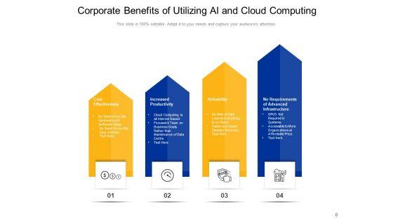 Artificial_Intelligence_And_Cloud_Computing_Business_Growth_Ppt_PowerPoint_Presentation_Complete_Deck_Slide_8.jpg
